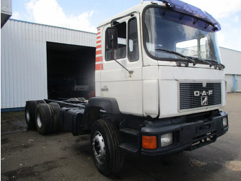 Cab chassis truck MAN 25-272 , 6x4 , ZF Manual , 6 Cylinder: picture 4