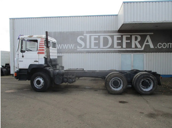 Cab chassis truck MAN 25-272 , 6x4 , ZF Manual , 6 Cylinder: picture 2