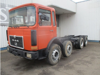 Cab chassis truck MAN