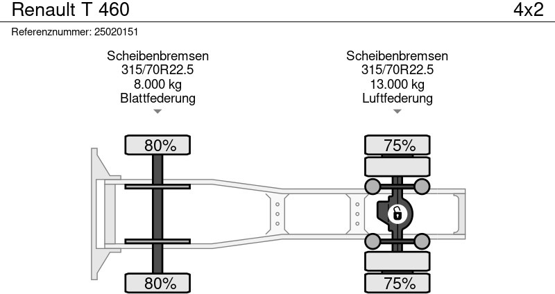 Tractor truck Renault T 460: picture 12