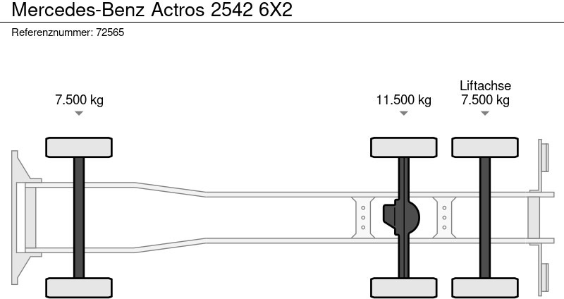 Cab chassis truck Mercedes-Benz Actros 2542 6X2: picture 18 Cab chassis truck Mercedes-Benz Actros 2542 6X2: picture 18