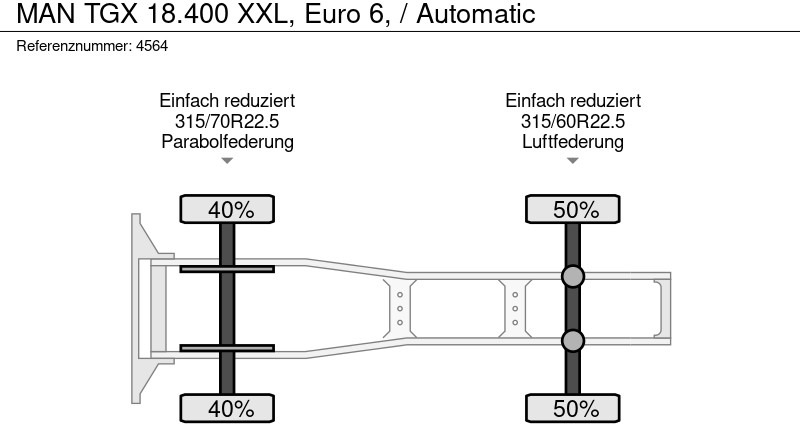 Tractor truck MAN TGX 18.400 XXL, Euro 6, / Automatic: picture 9