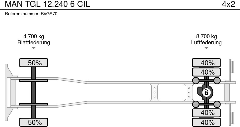 Curtain side truck MAN TGL 12.240 6 CIL: picture 15